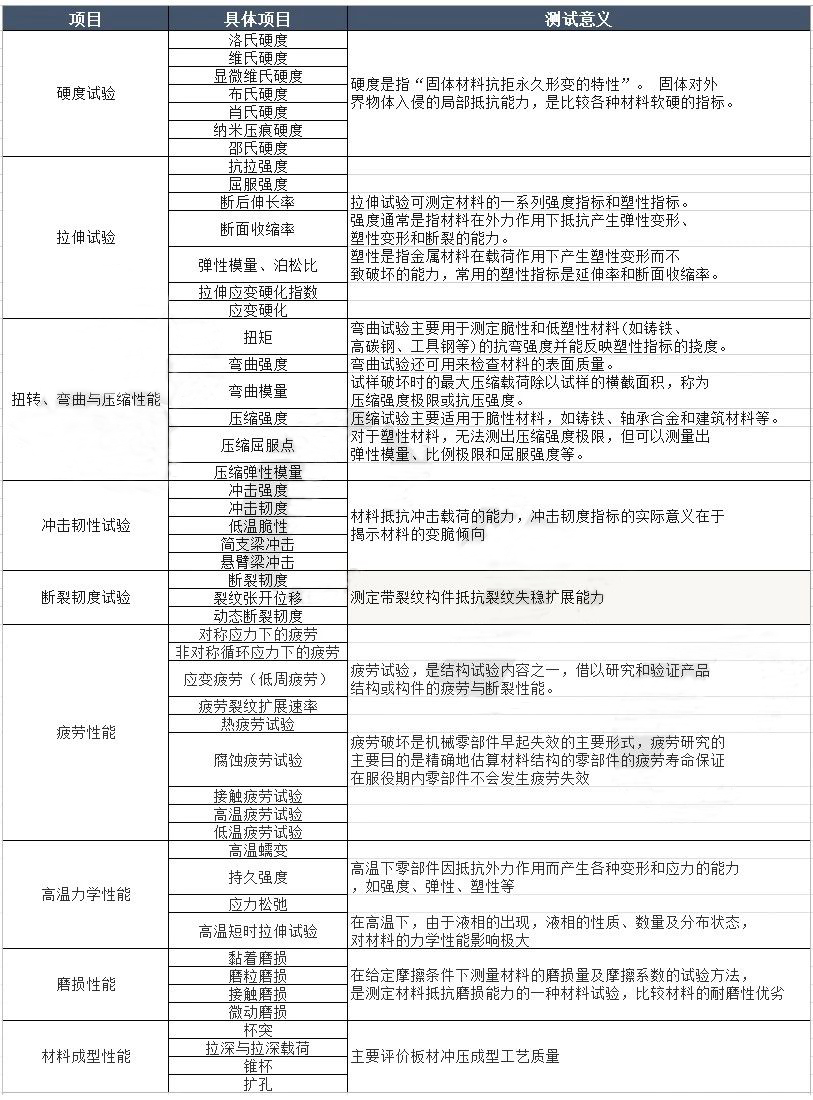 9001cc金沙以诚为本(中国集团)有限公司官网